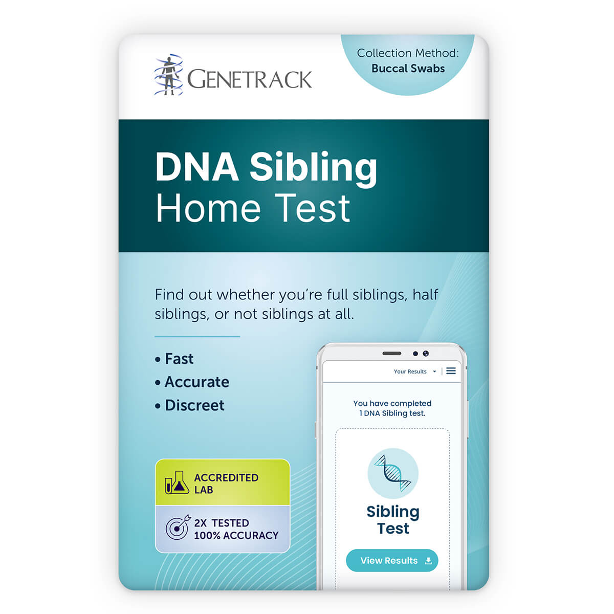 genetrack dna sibling test draft